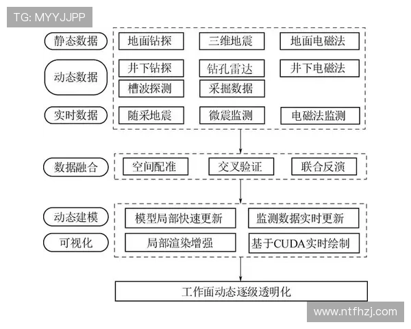 成都乒乓球队意识表现的全面数据分析与深度解读