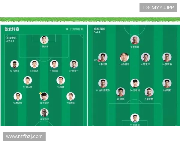 成都足球队强势领跑大师赛积分榜以55分稳居第一位