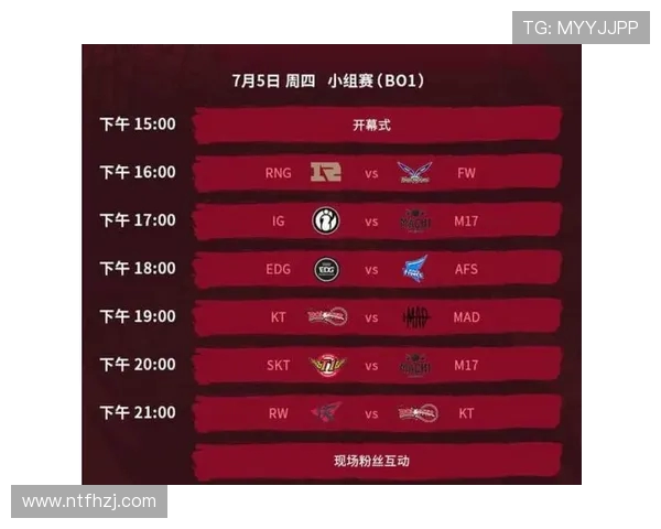 洲际赛分析:RNG战队在比赛中的意识与团队配合表现评析 洲际赛分析:RNG战队在比赛中的意识与团队配合表现评析