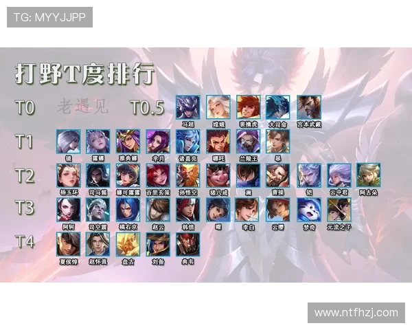 王者荣耀节奏排行榜揭晓JDG强势登顶第2名引发热议