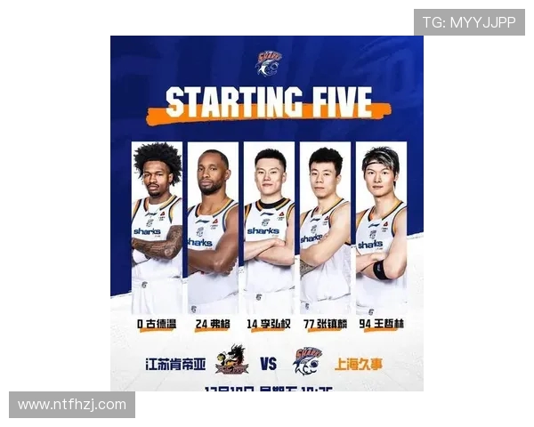 篮球灵活性排行榜揭晓上海篮球队荣登第六名展现出色竞技状态