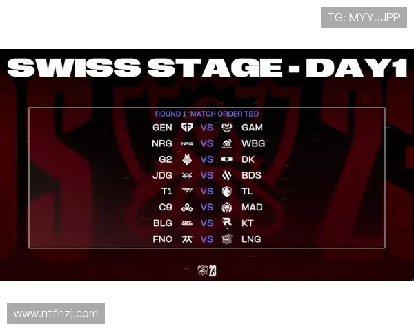 英雄联盟灵活性排行榜揭晓BLG强势夺得第二名位置