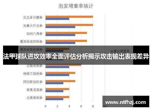 法甲球队进攻效率全面评估分析揭示攻击输出表现差异